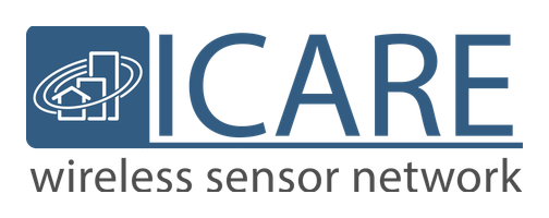 iCARE Monitoring